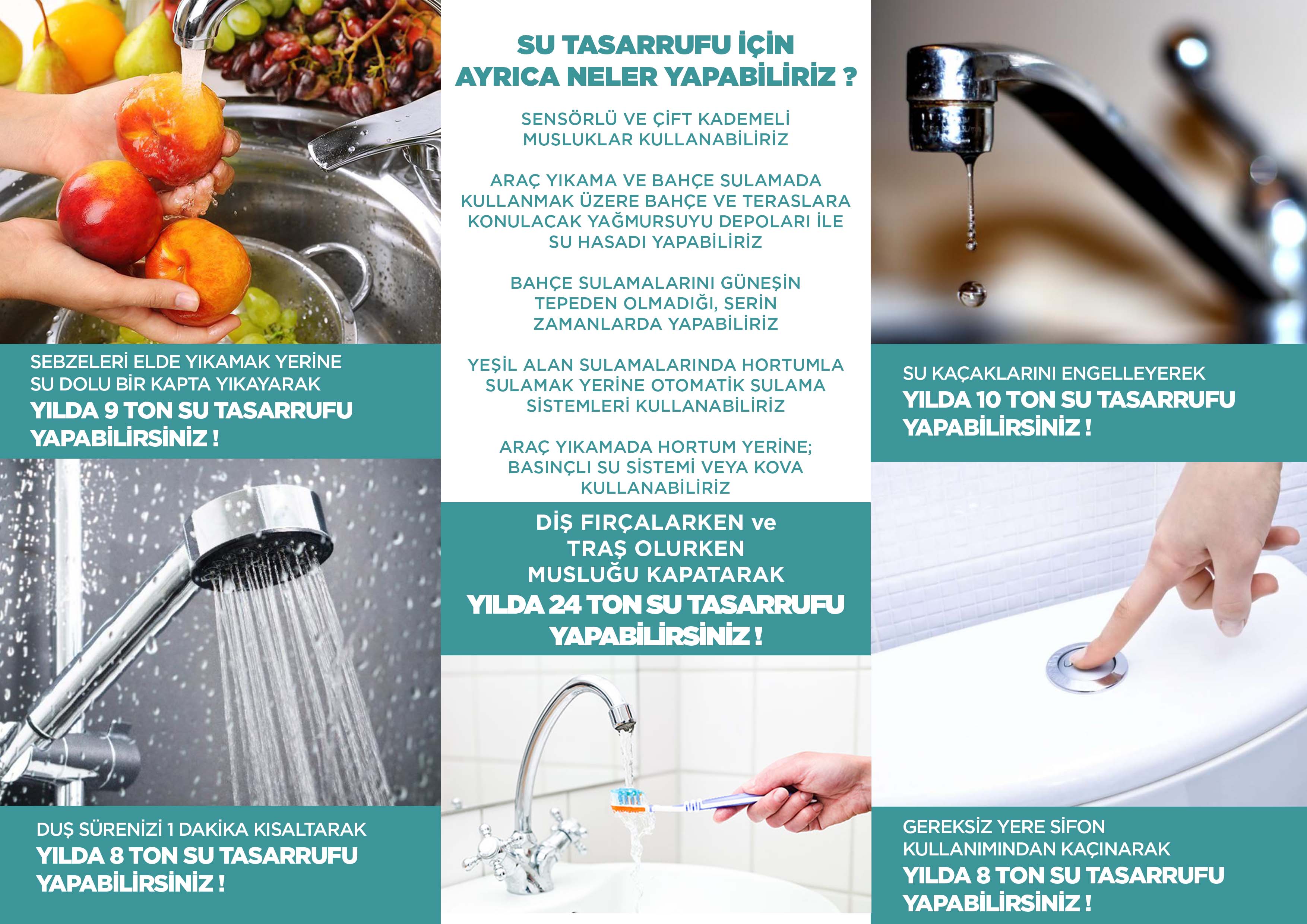 Suyun Önemi ve Tasarruf